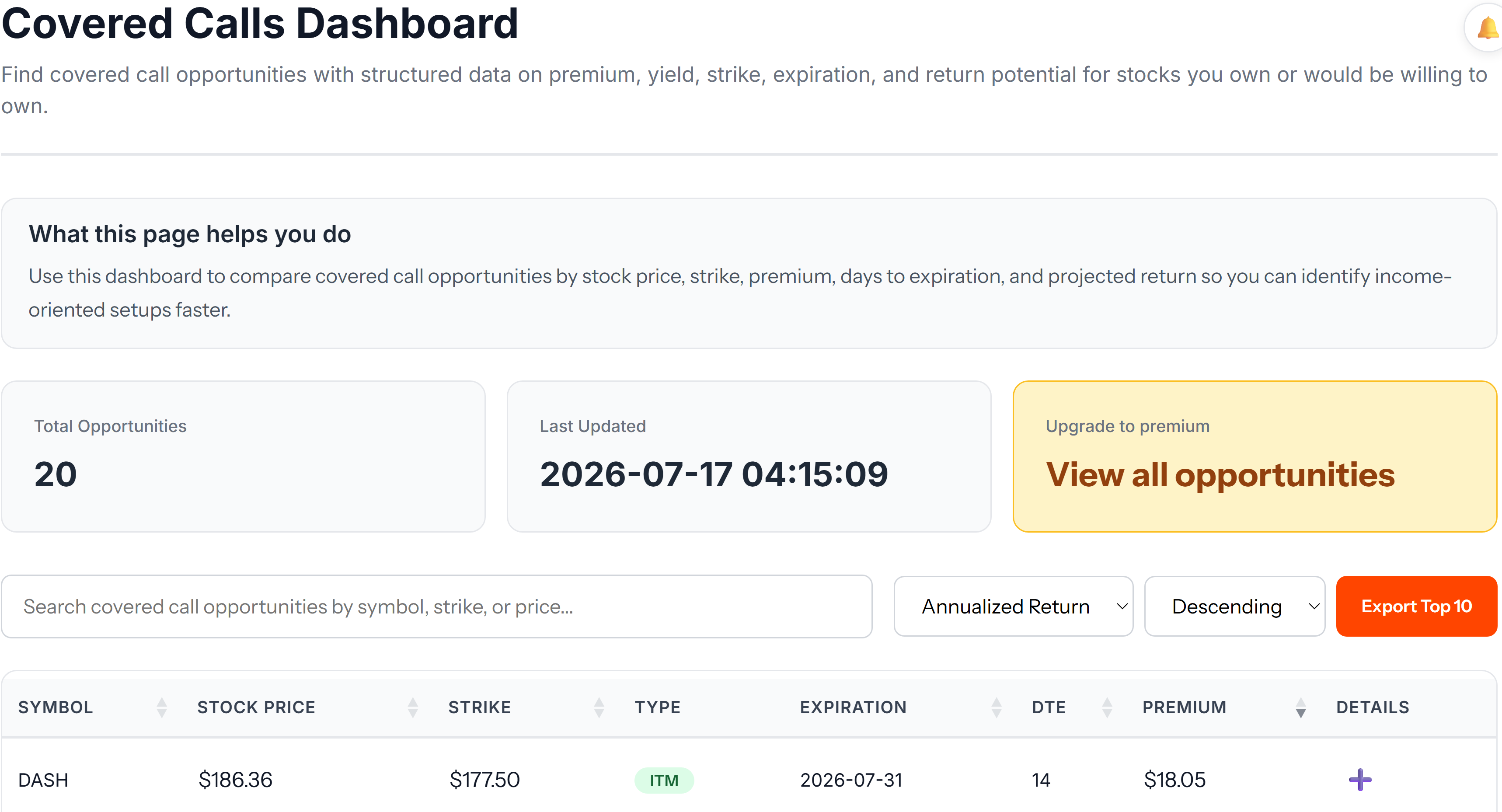 Covered Calls screener showing ranked opportunities with premium, strike, expiration, and projected return